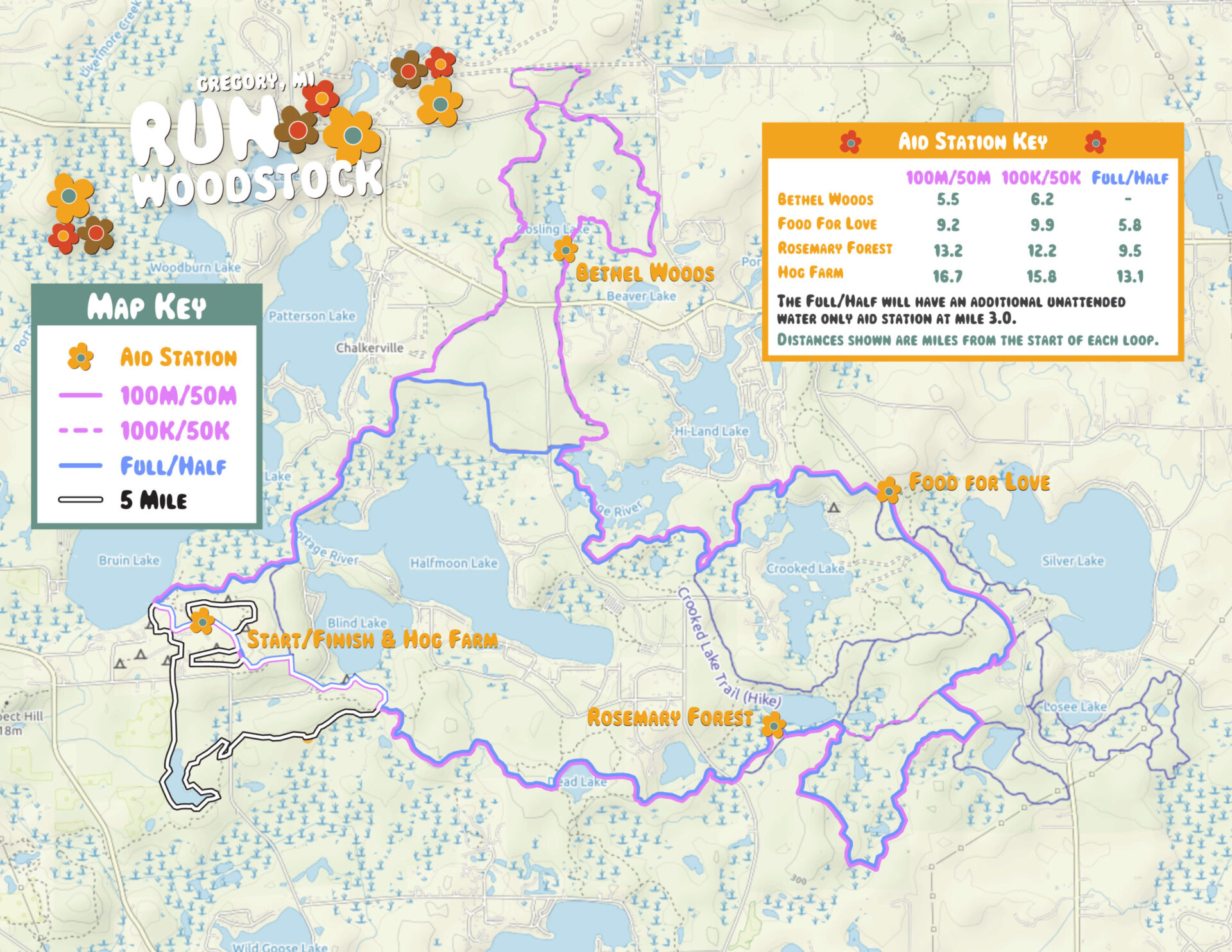 Run Woodstock Hallucination 100 2025 Strambecco