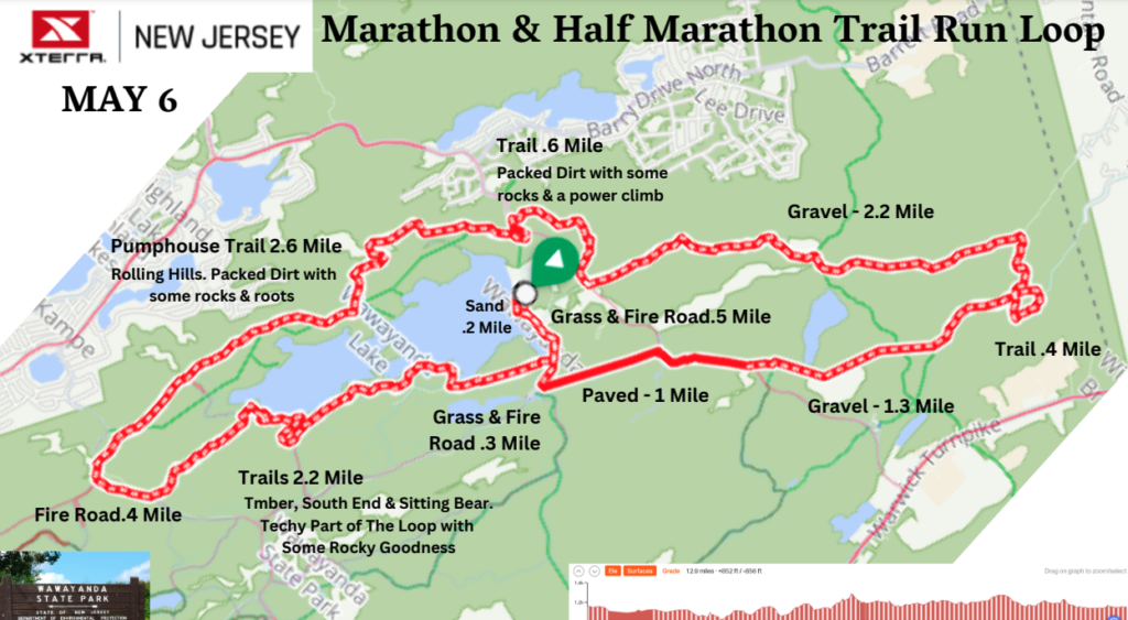 Screen Shot 2024-04-19 at 10.01.38 AM xterra new jersey trail run course map
